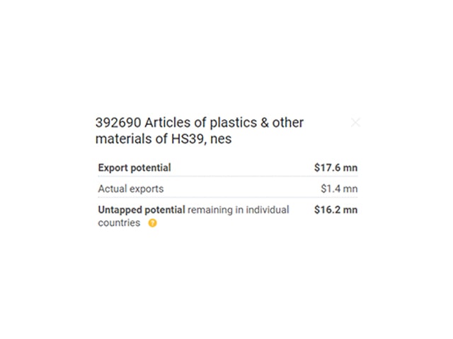صادرات پلاستیک